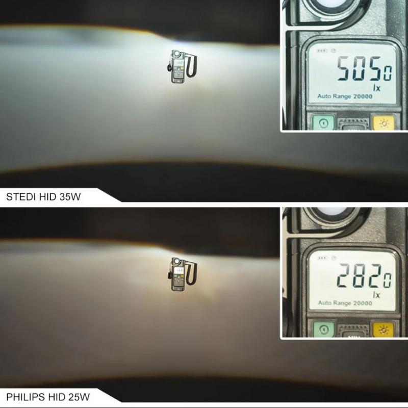 STEDI D5S Xenon HID Umrüstsatz